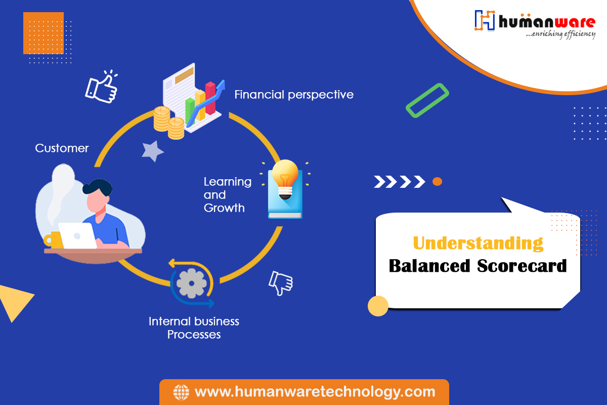 balanced-scorecard